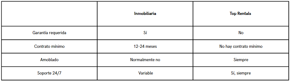 Captura de pantalla 2026-04-14 115857